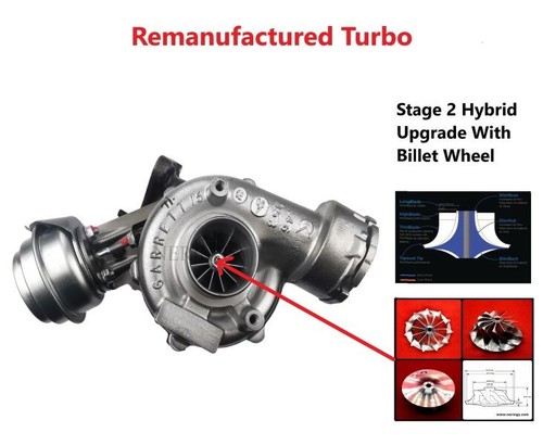 Turbolader upgrade stufe - upgrade, stufe-2